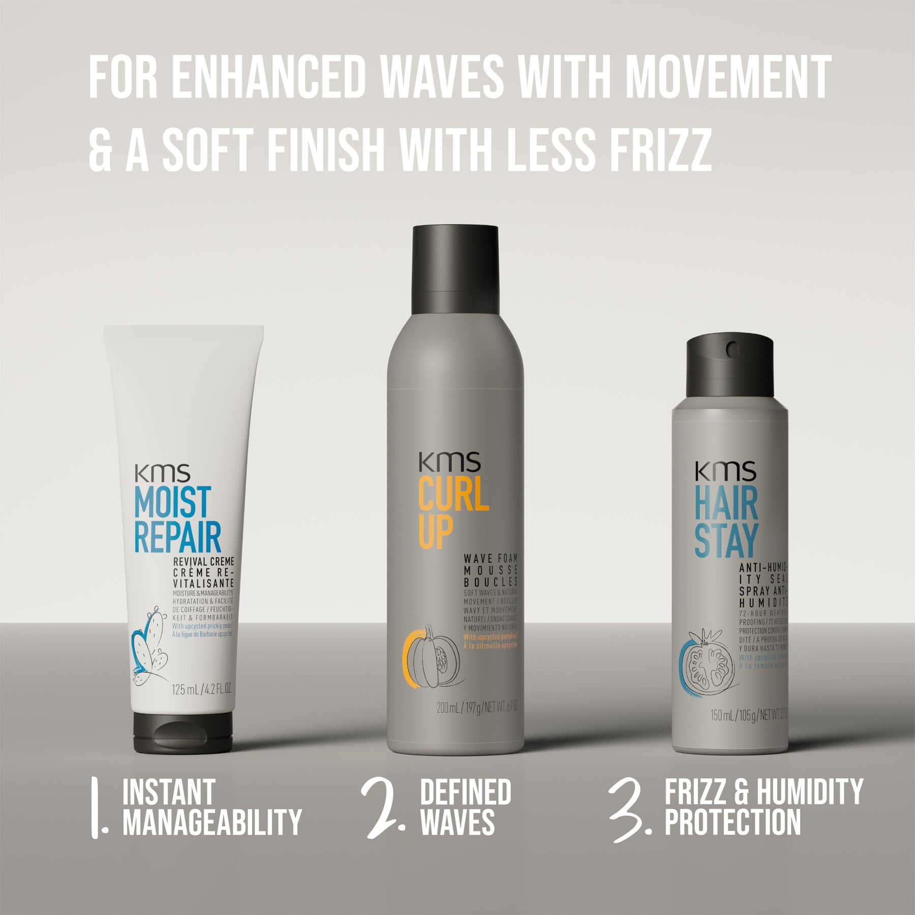 KMS Curlup Wave Foam 200ml