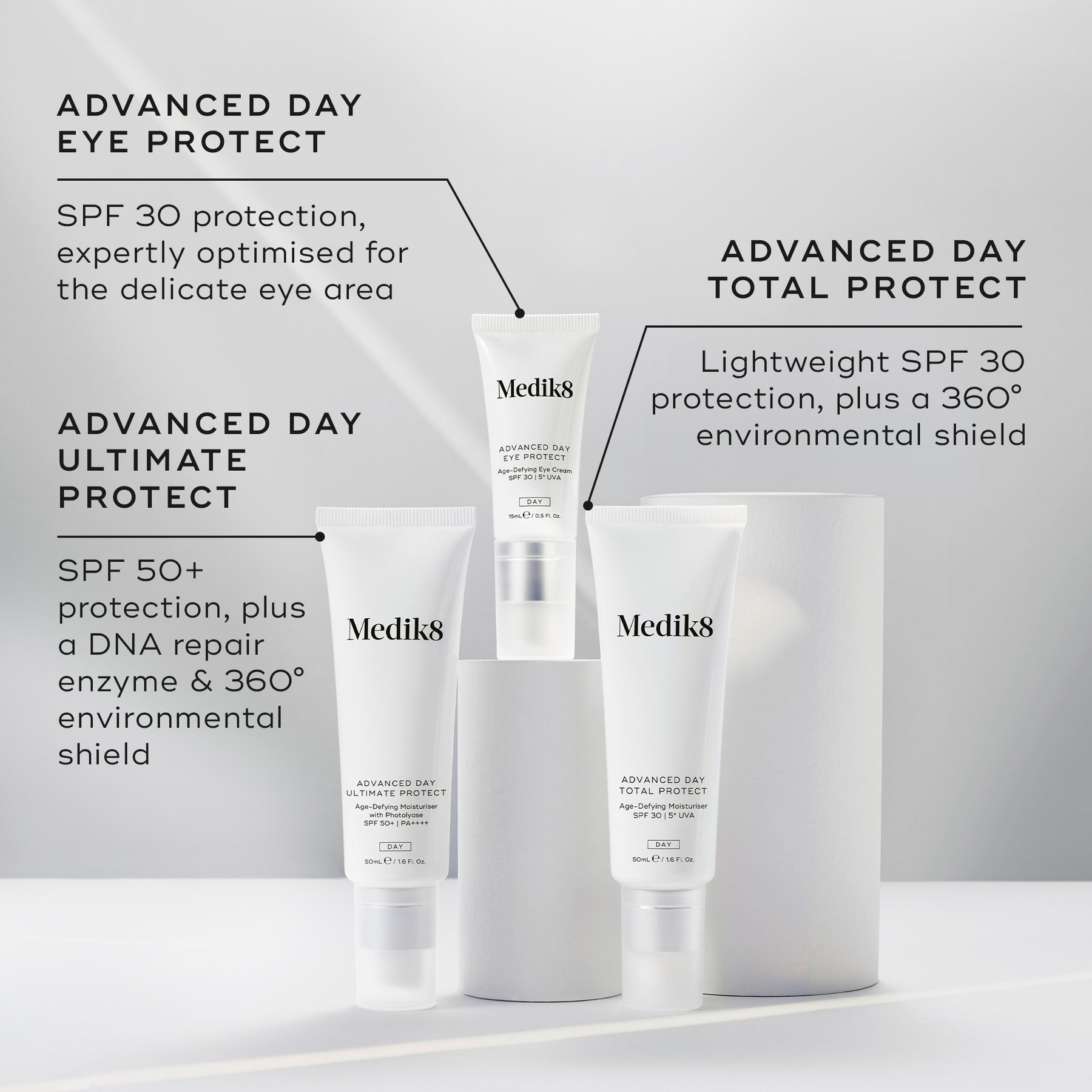 Medik8 Advanced Day Eye Protect 15ml - Franchise