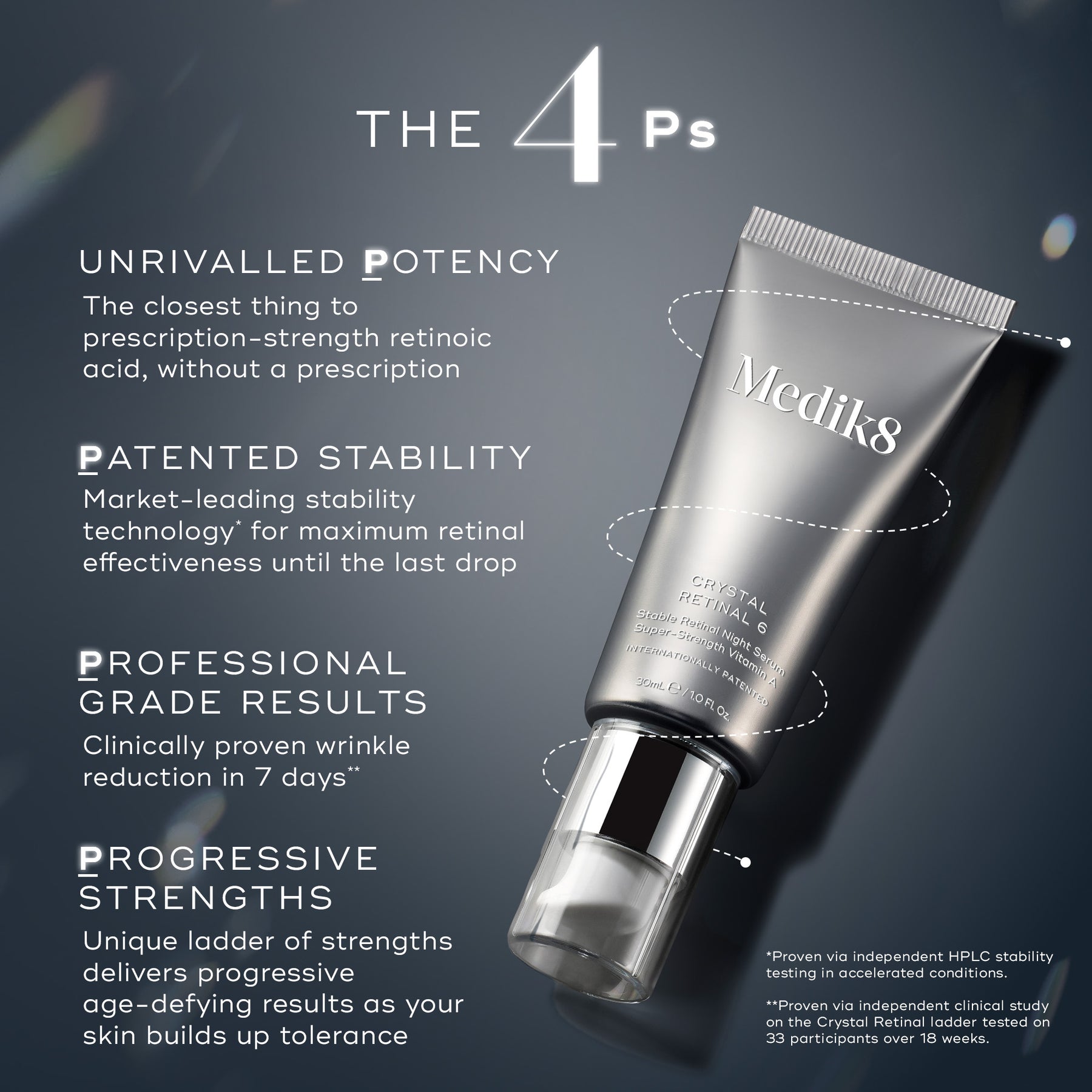 Medik8 Crystal Retinal 6 30ml - The 4 Ps
