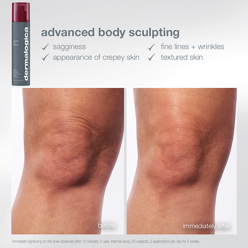 Dermalogica The Body Reset Value Gift Pack