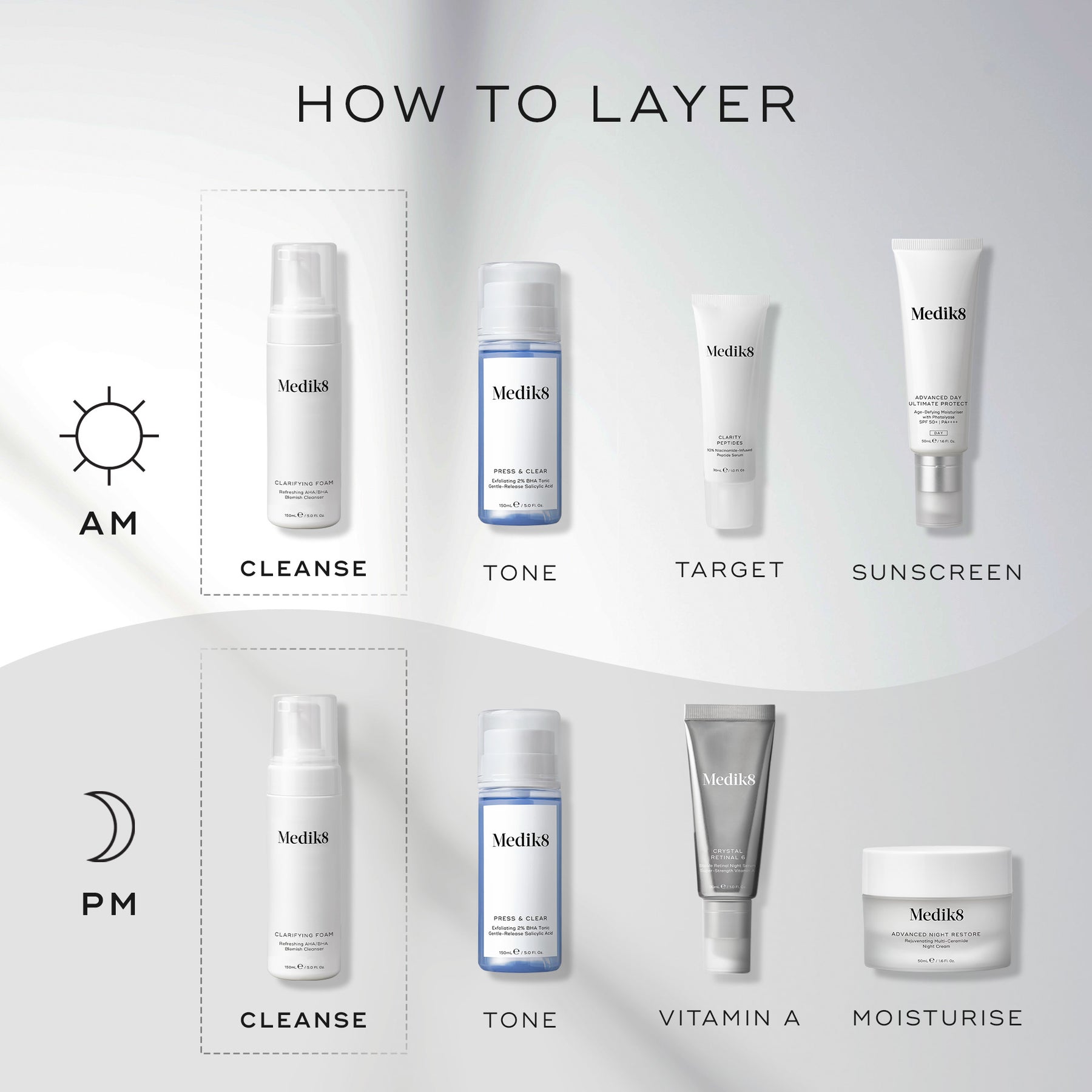 Medik8 Clarifying Foam 150ml - Layering Guide