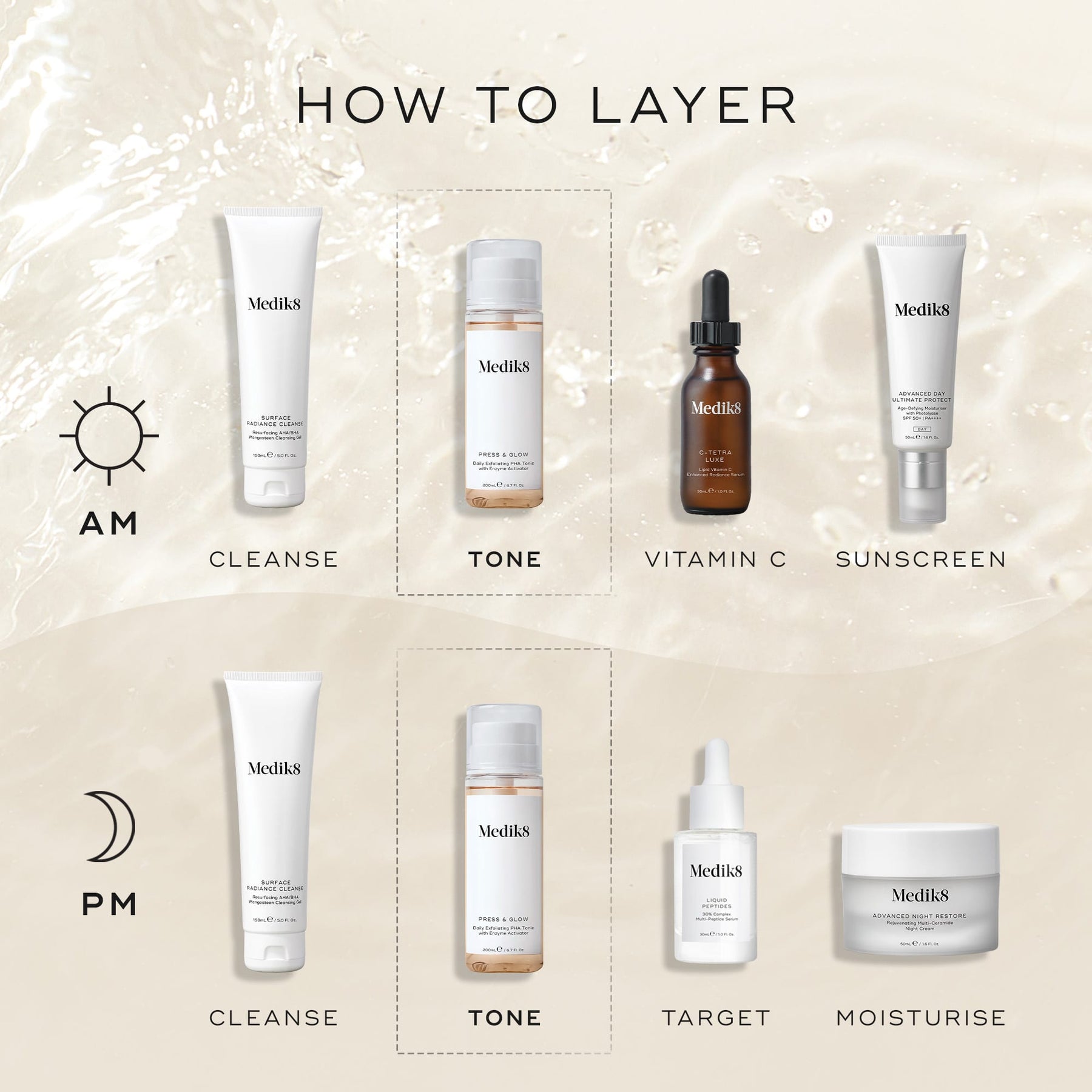 Medik8 Press & Glow 200ml - Layering Guide