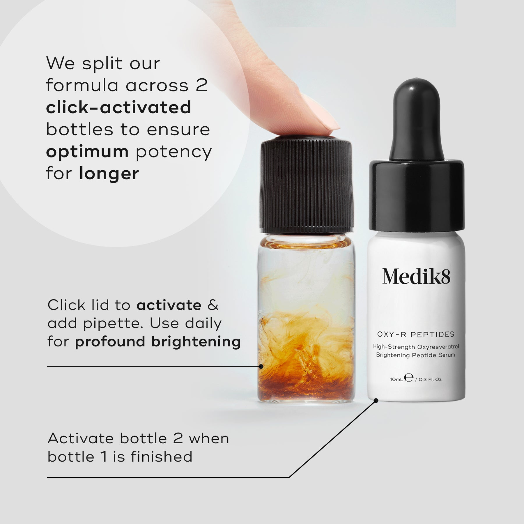 Medik8 Oxy-R Peptides 2x10ml - Activativated Packaging