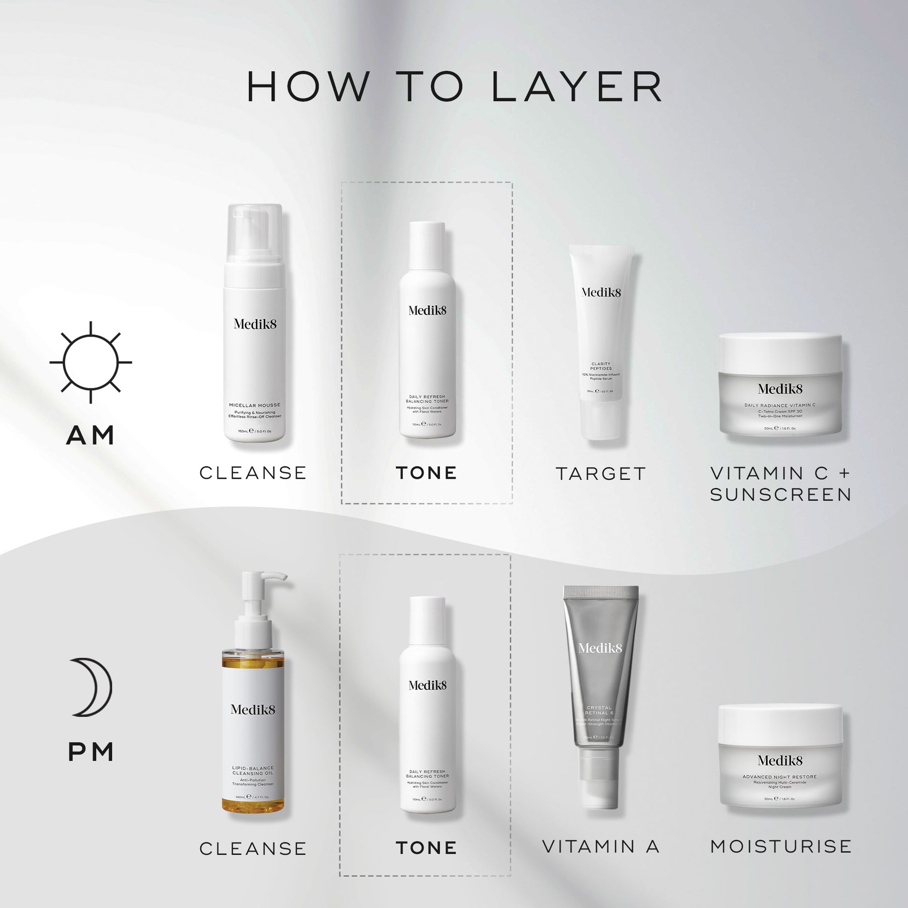 Medik8 Daily Refresh Balancing Toner 150ml - Layering Guide