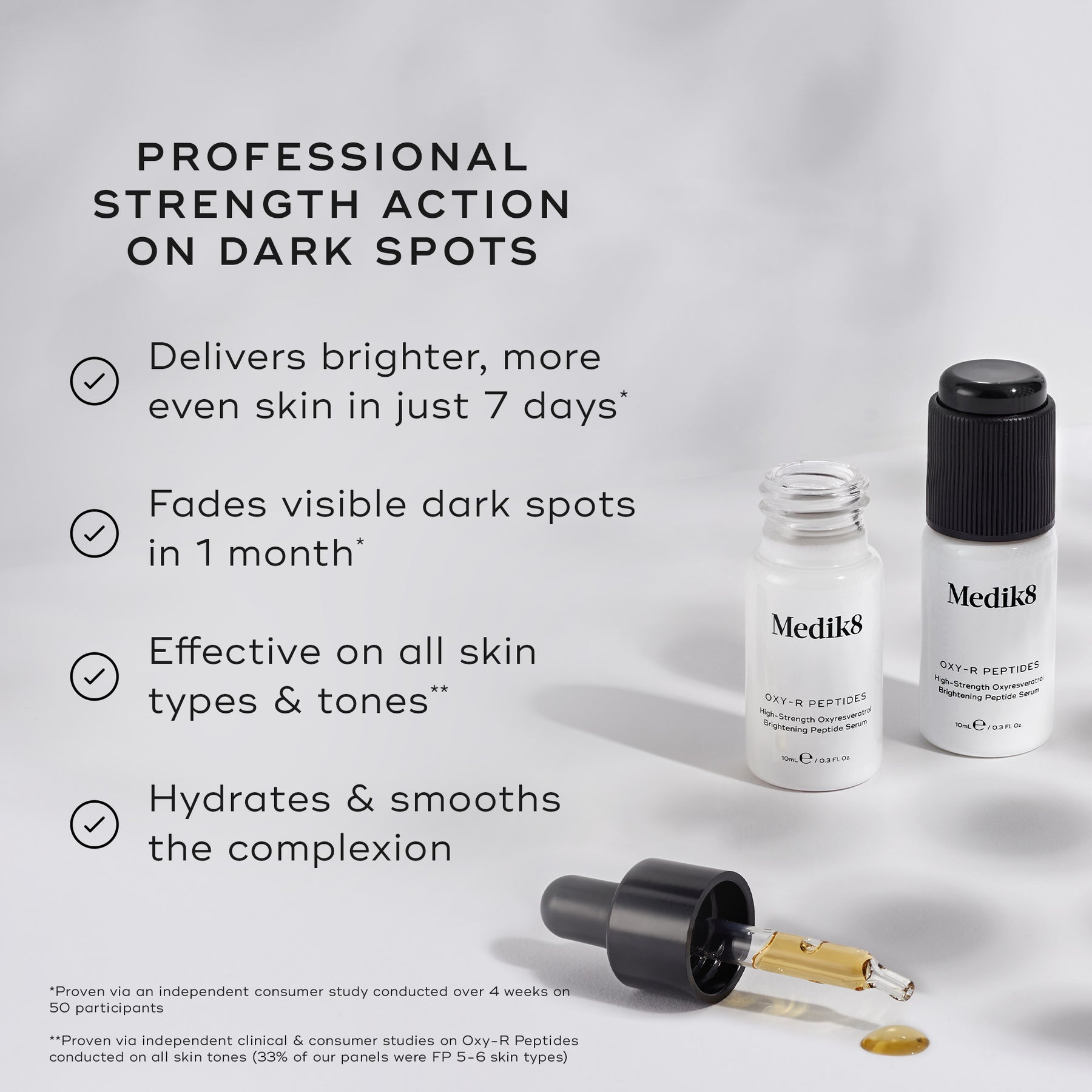 Medik8 Oxy-R Peptides 2x10ml - Benefits