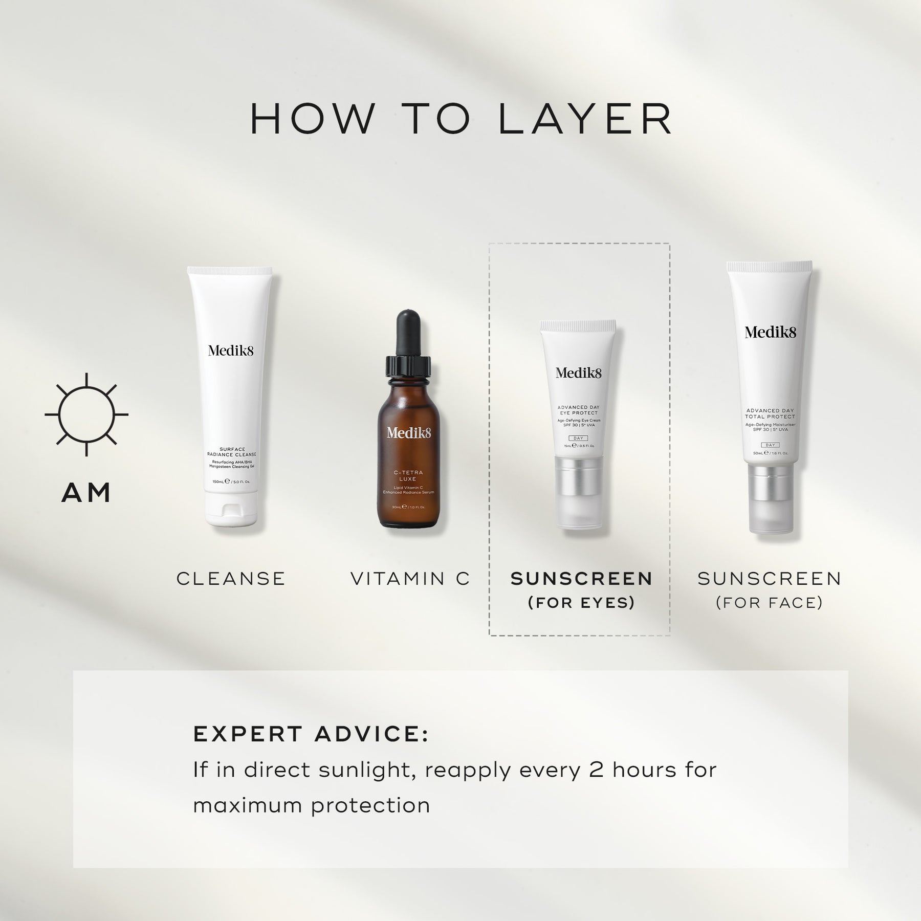 Medik8 Advanced Day Eye Protect 15ml - Layering Guide