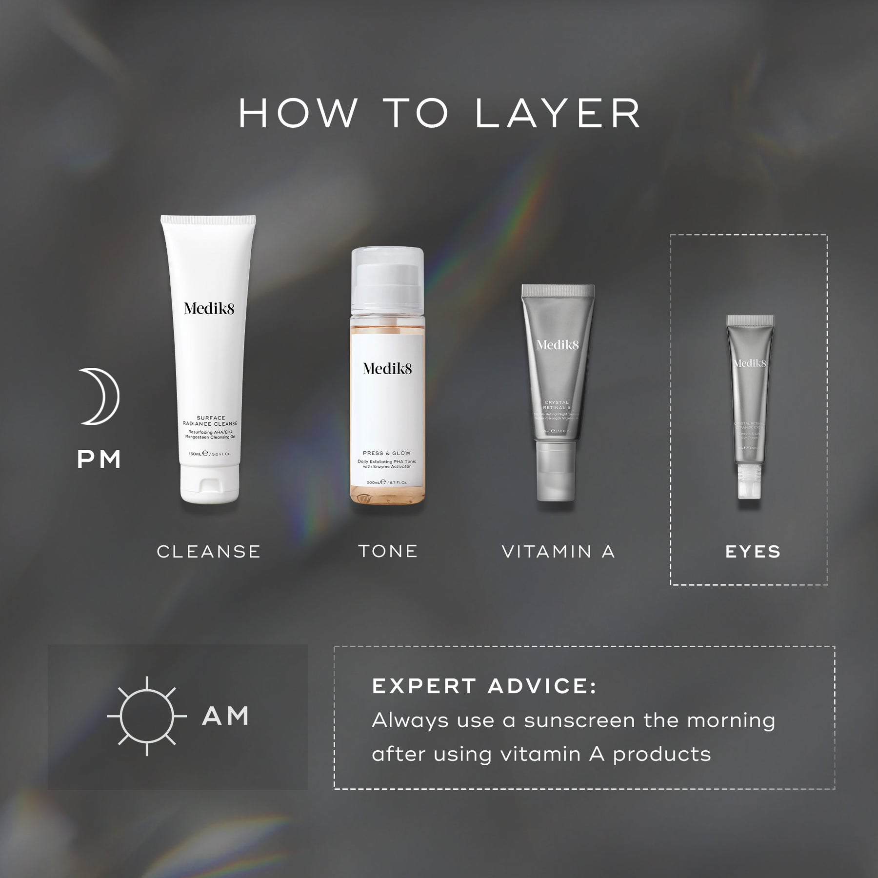 Medik8 Crystal Retinal Ceramide Eye 6 15ml - Layering Guide