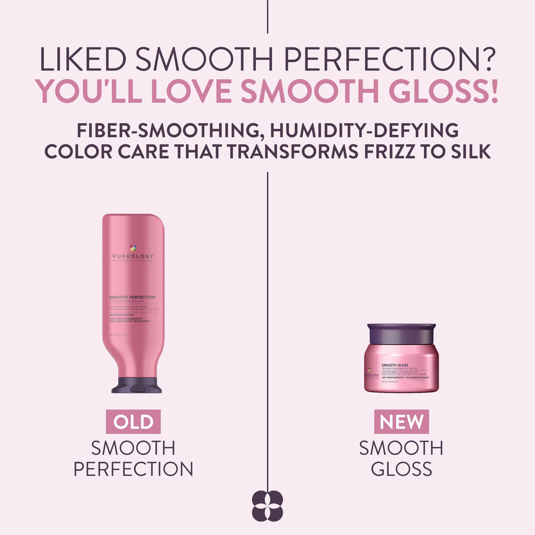 Pureology Smooth Gloss Treatment Mask 250ml
