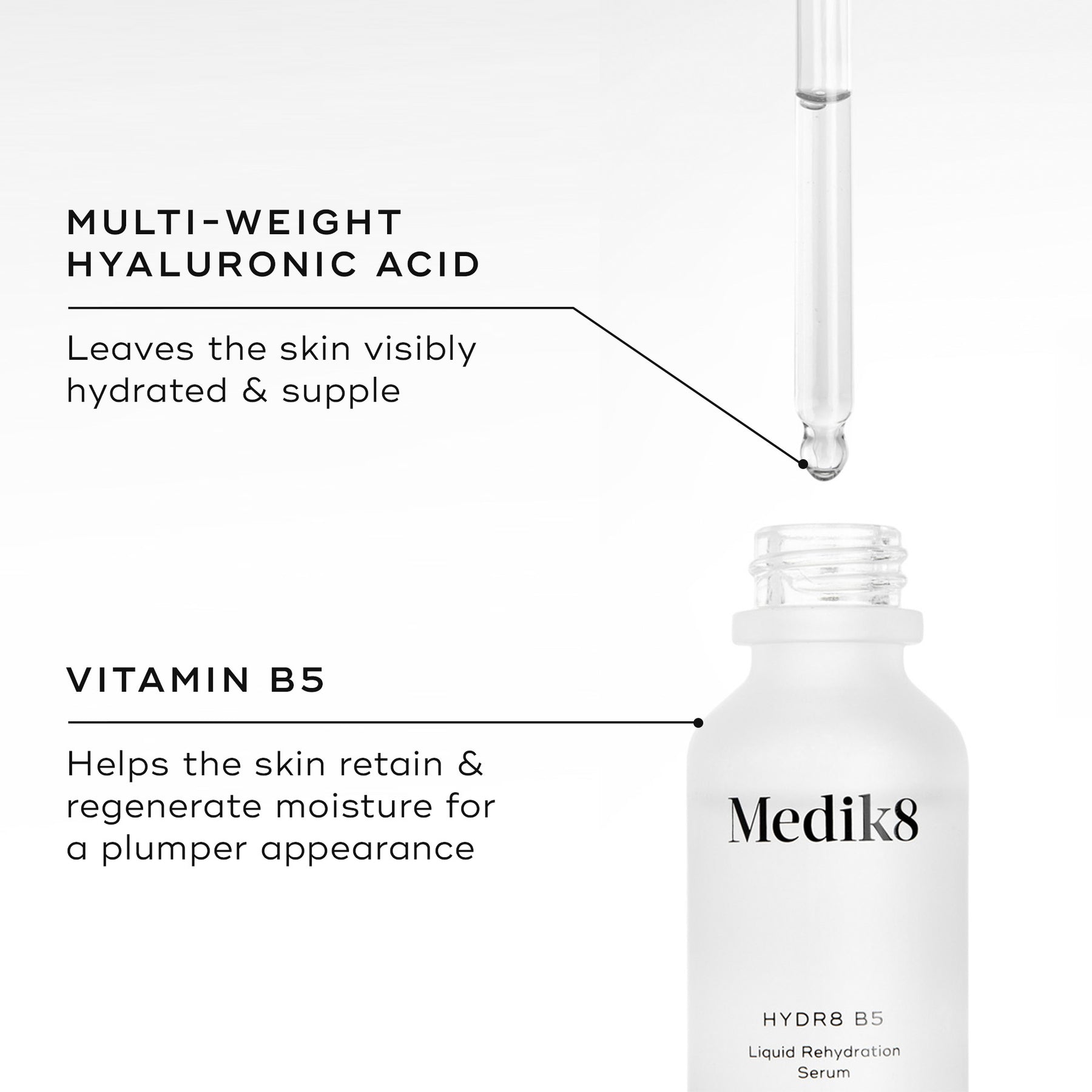 Medik8 Hydr8 B5 30ml - Ingredients