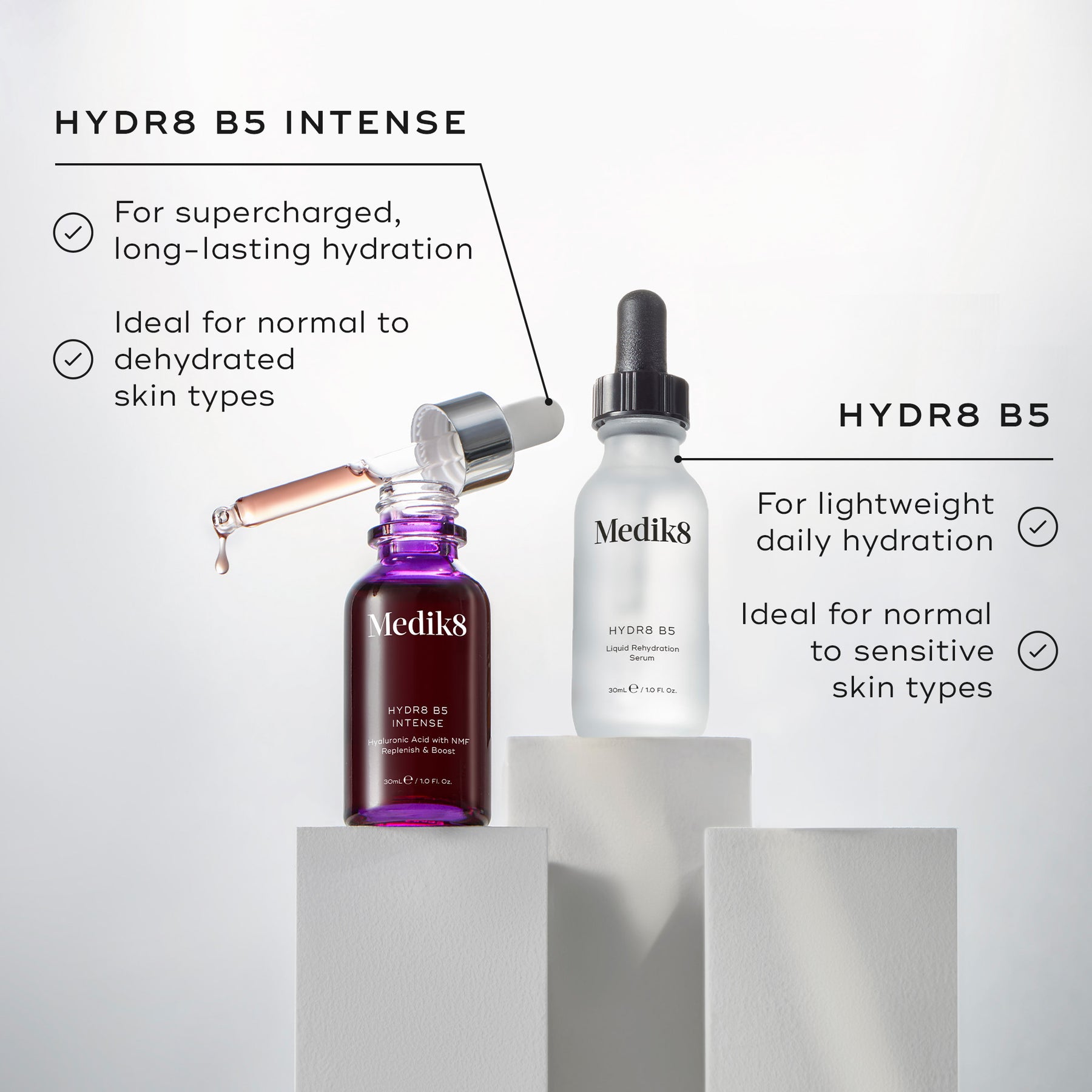 Medik8 Hydr8 B5 30ml - Franchise