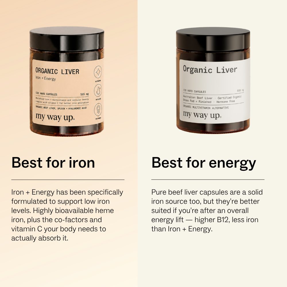 My Way Up Organic Liver Iron + Energy 120 Hard Capsules