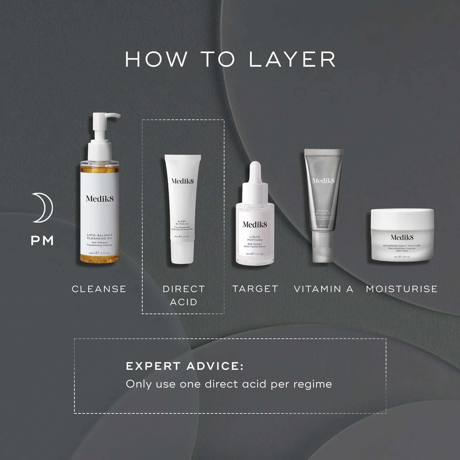 Medik8 Sleep Glycolic 30ml - Layering Guide