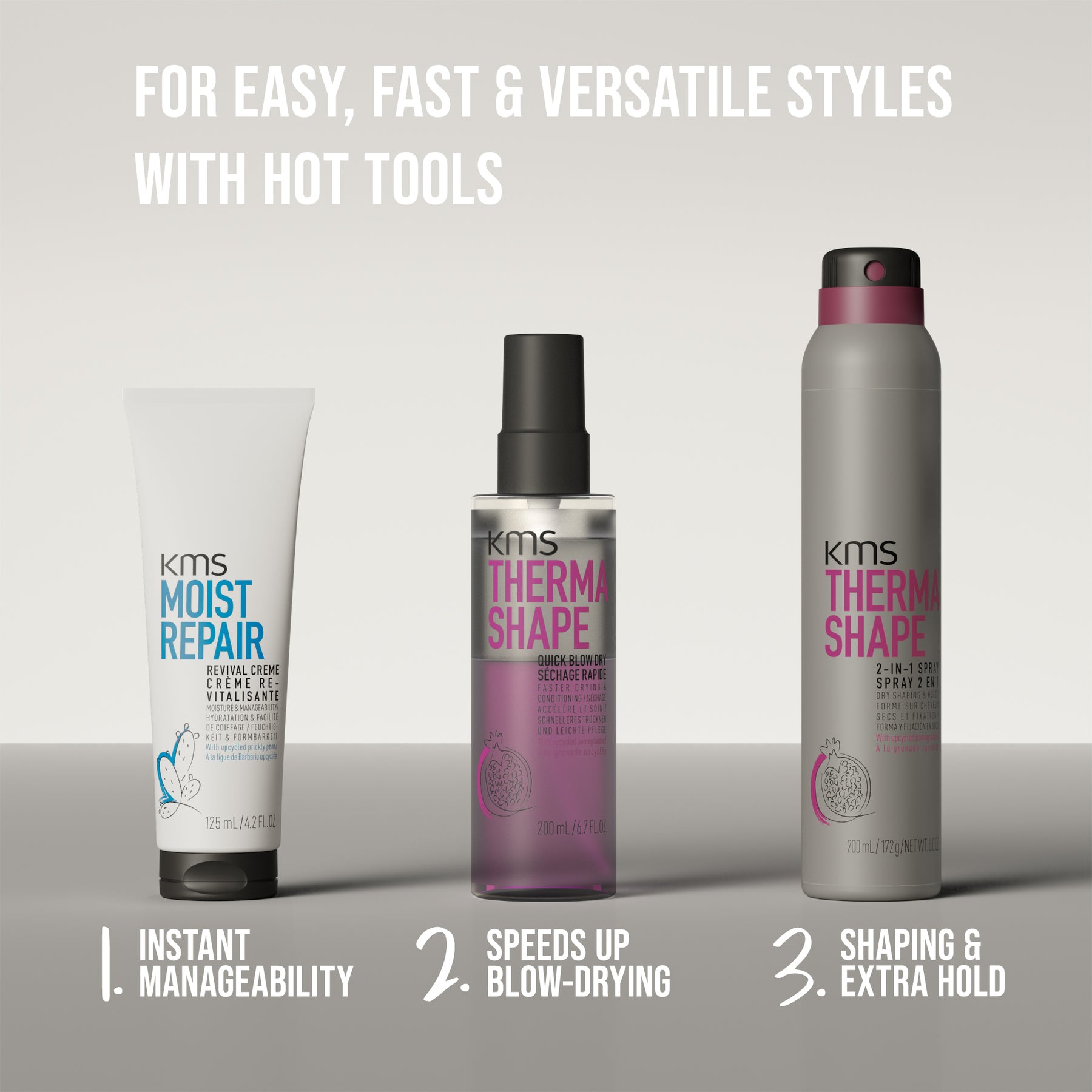 KMS Thermashape 2-In-1 Spray 200ml