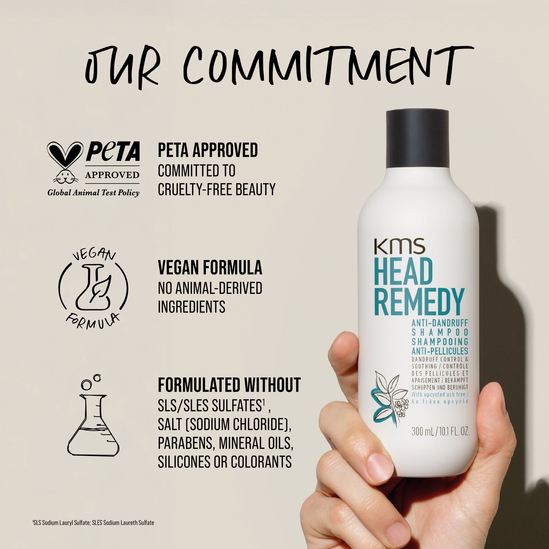 KMS Headremedy Anti-Dandruff Shampoo 300ml