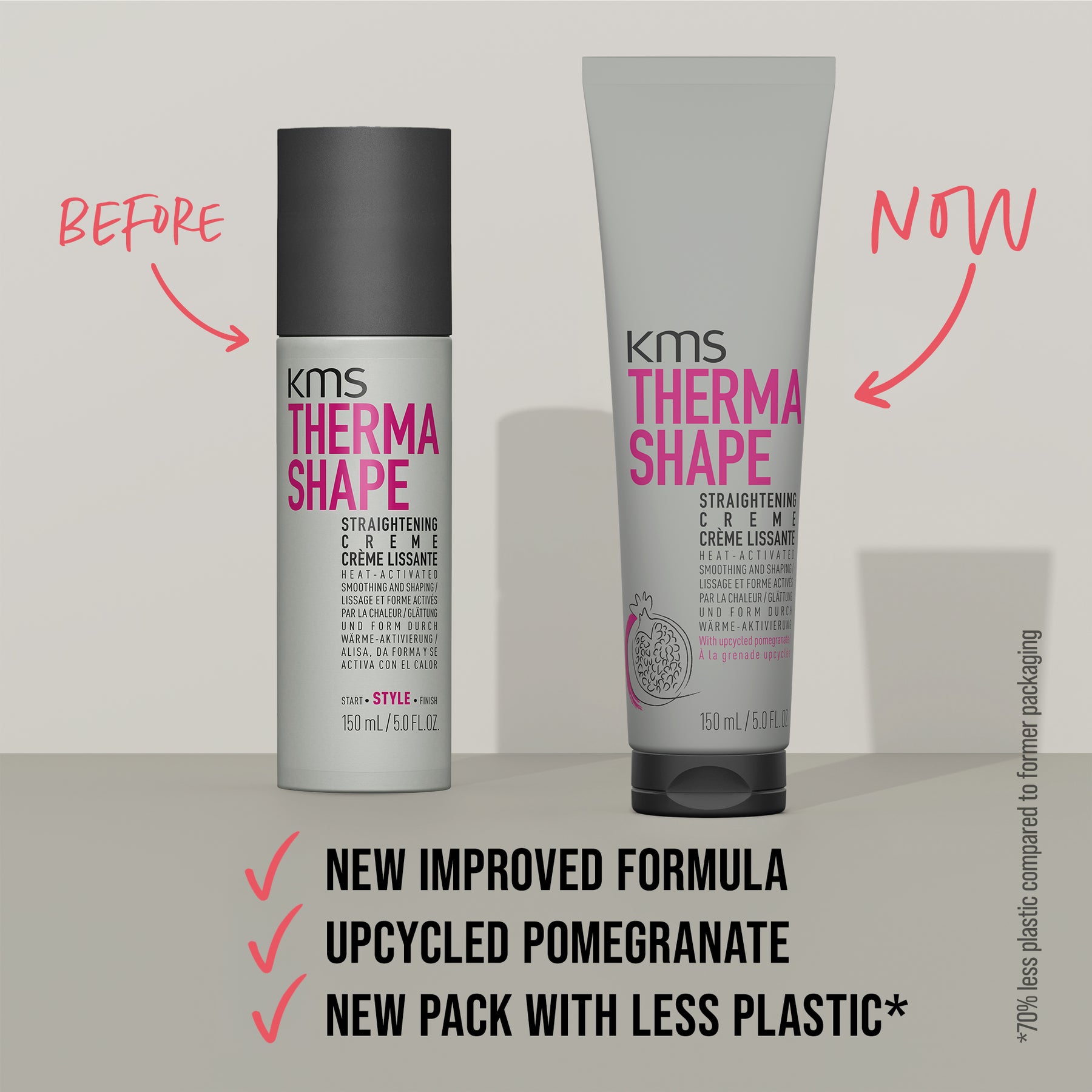 KMS Thermashape Straightening Creme 150ml