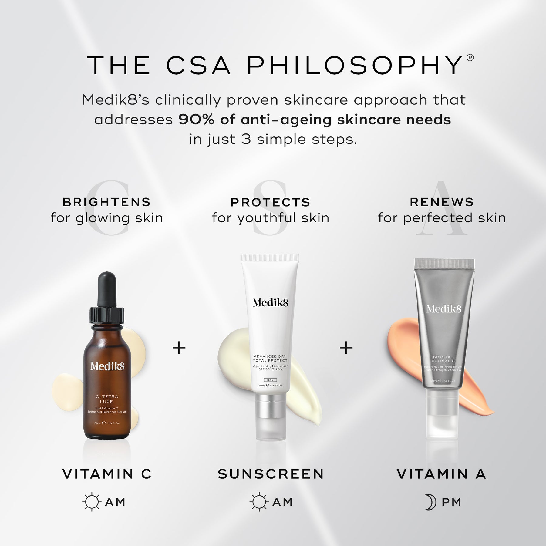 Medik8 Advanced Day Eye Protect 15ml - CSA Philosophy