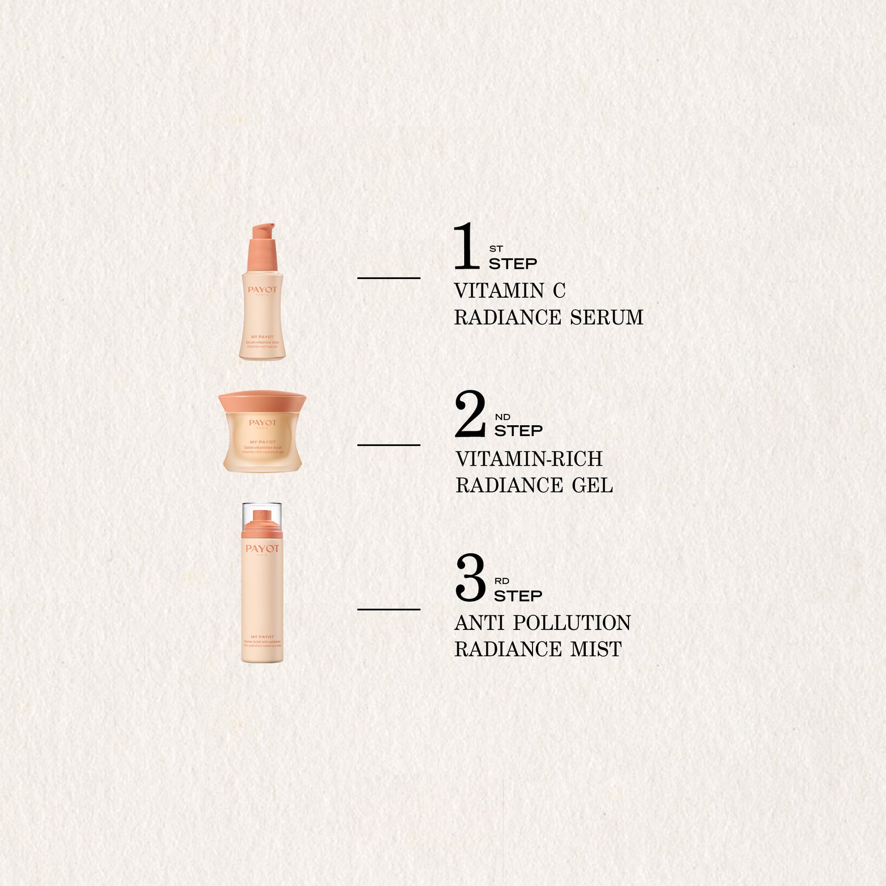 PAYOT MY PAYOT Vitamin Rich Radiance Gel 50ml
