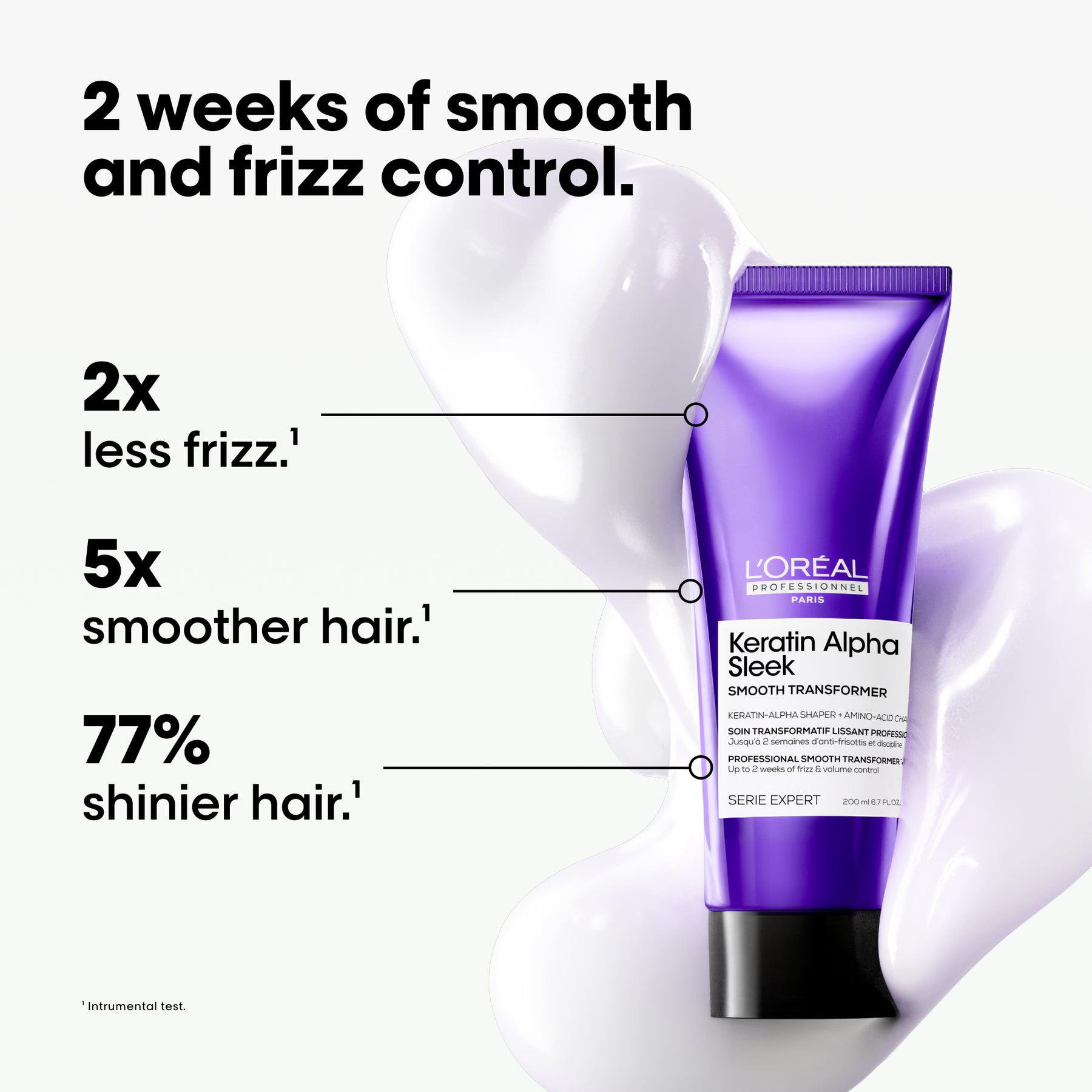 LOreal Professionnel Keratin Alpha Sleek Progressive Treatment 200ml