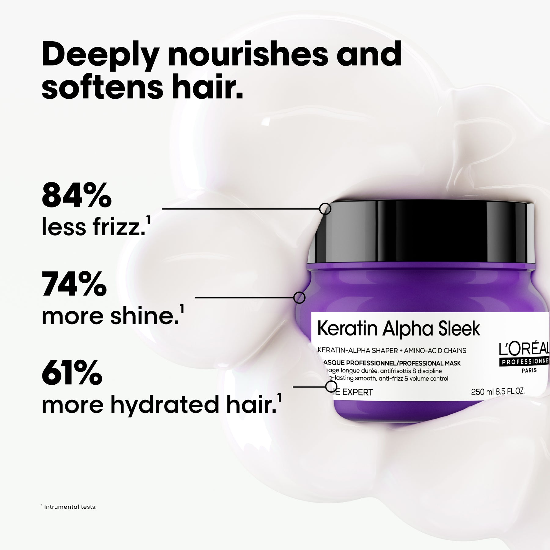 LOreal Professionnel Keratin Alpha Sleek Mask 250ml