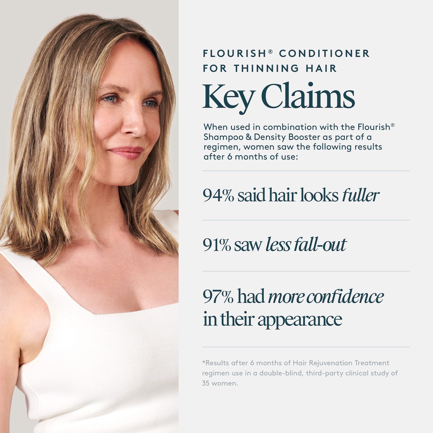 Virtue Flourish Conditioner for Thinning Hair 200ml