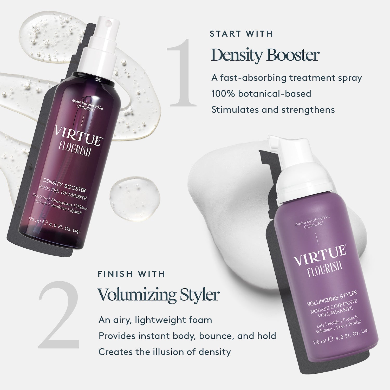 Virtue Flourish Density Booster® 60ml