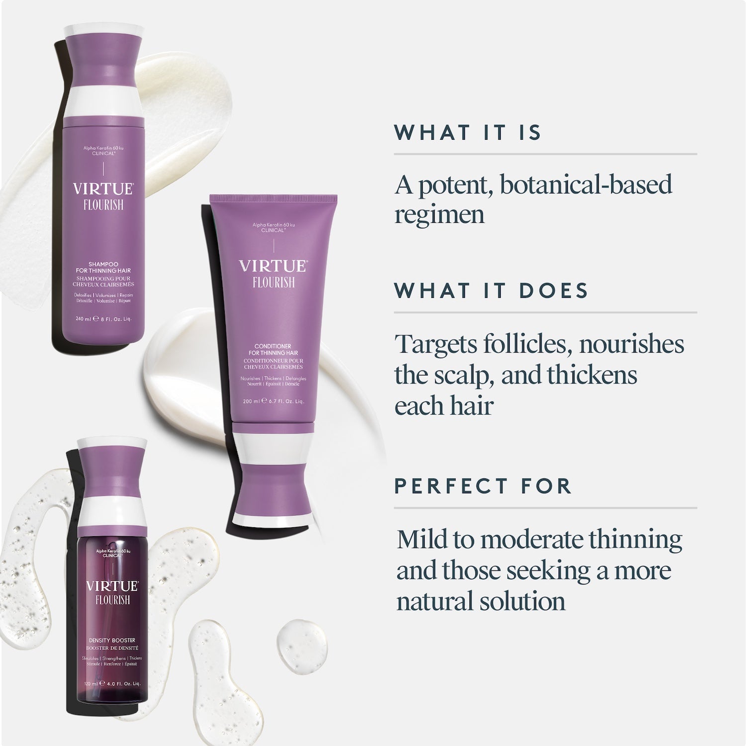 Virtue Flourish Hair Rejuvenation Treatment Kit (Phyto-Follicle Nutrient) - Full Size (90 day)
