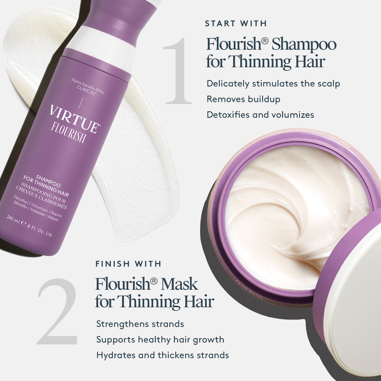 Virtue Flourish Mask for Thinning Hair 150ml
