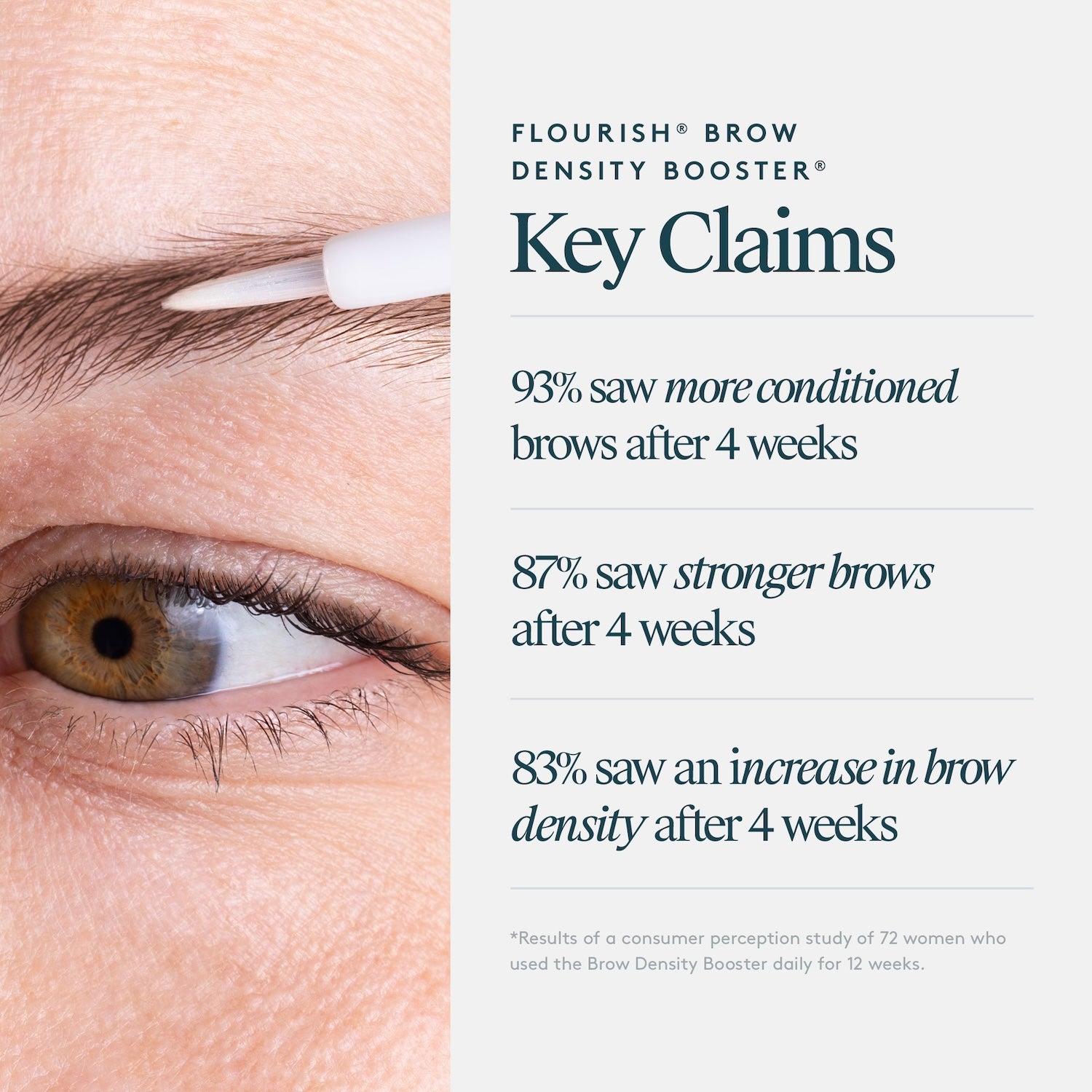 Virtue Flourish Brow Density Booster® 4ml