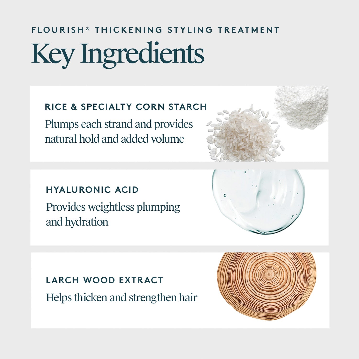 Virtue Flourish Thickening Styling Treatment 120ml