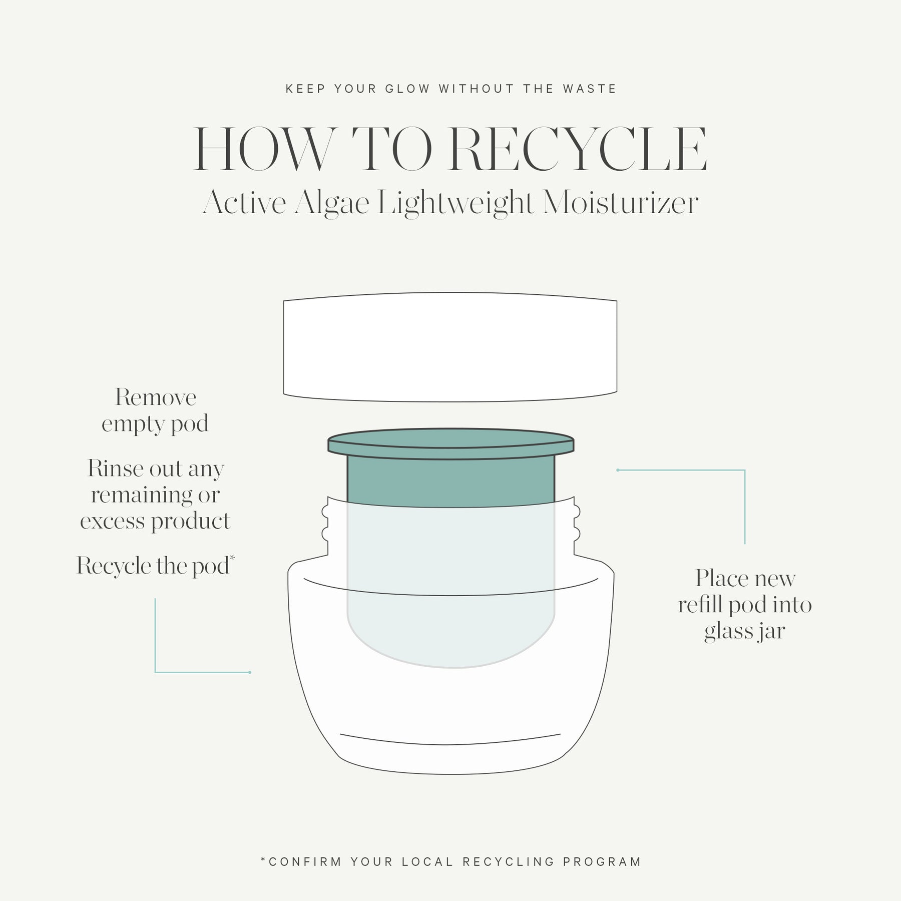 KORA Organics Active Algae Lightweight Moisturizer Refill 50ml
