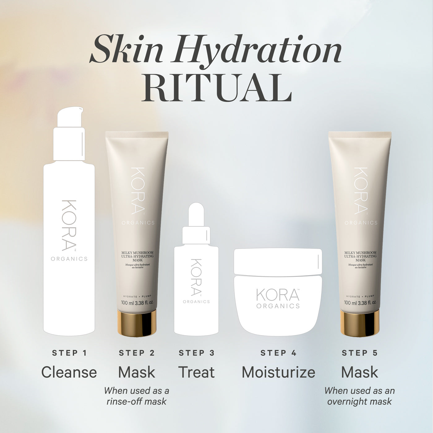 KORA Organics Milky Mushroom Ultra-Hydrating Mask 100ml