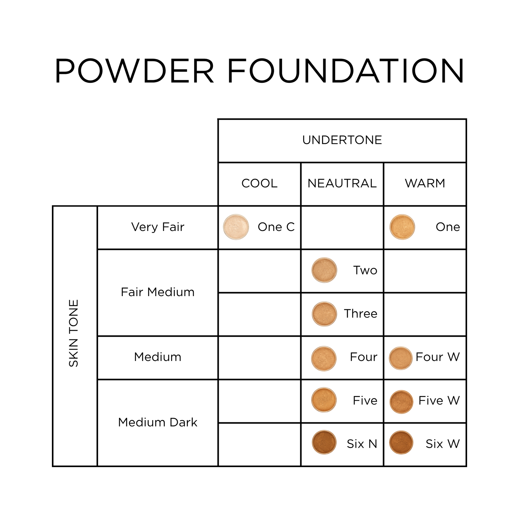 Aspect Minerals Loose Powder Foundation SPF25  7g