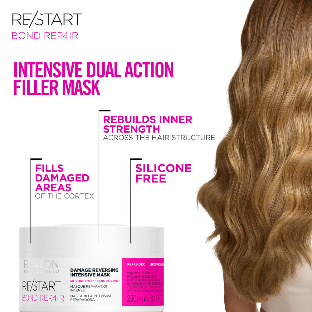 Revlon Professional Re/Start Bond Repair Damage Reversing Intensive Mask 250ml