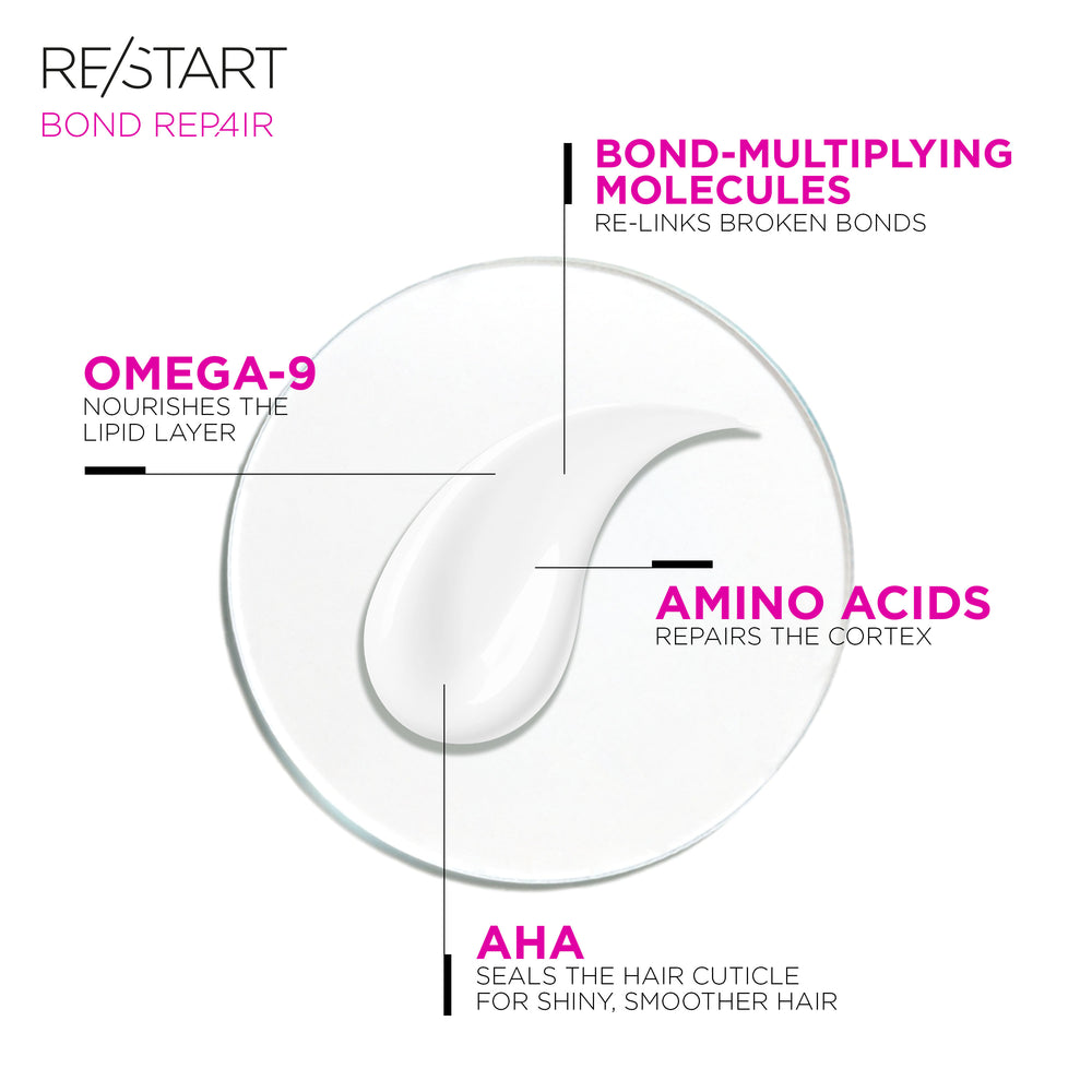 Revlon Professional Re/Start Bond Repair Pre-Wash and Leave-In Hair Treatment 150ml