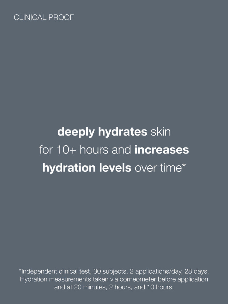 Dermalogica Circular Hydration Serum 30ml