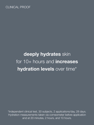 Dermalogica Circular Hydration Serum 30ml