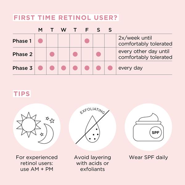 Elizabeth Arden Retinol + HPR Ceramide Rapid Skin Renewing Water Cream 50ml