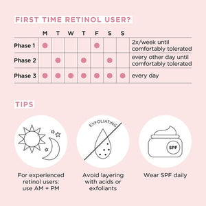 Elizabeth Arden Retinol + HPR Ceramide Rapid Skin Renewing Water Cream 50ml