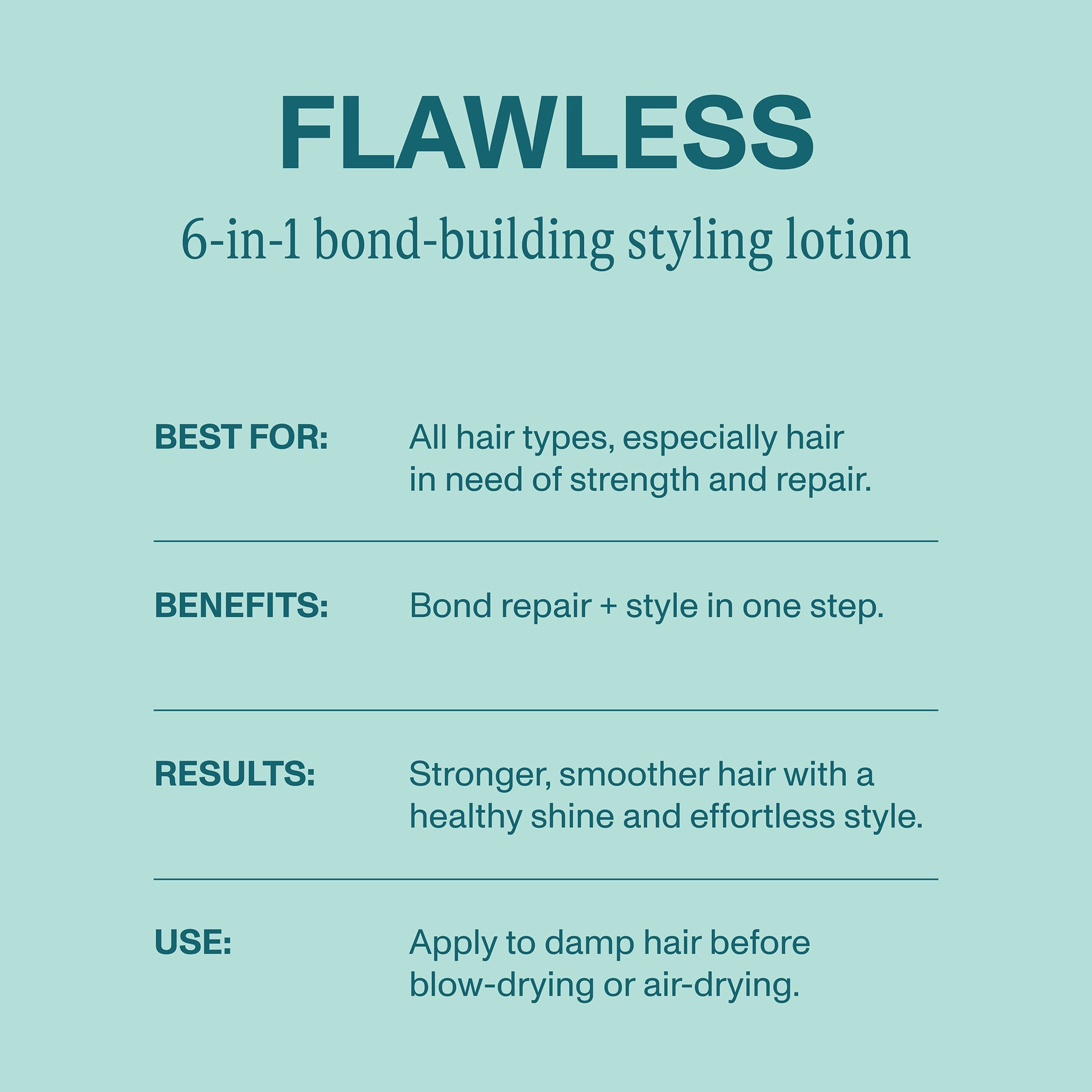 KEVIN.MURPHY Flawless 6-in-1 Bond Building Styling Lotion 200ml