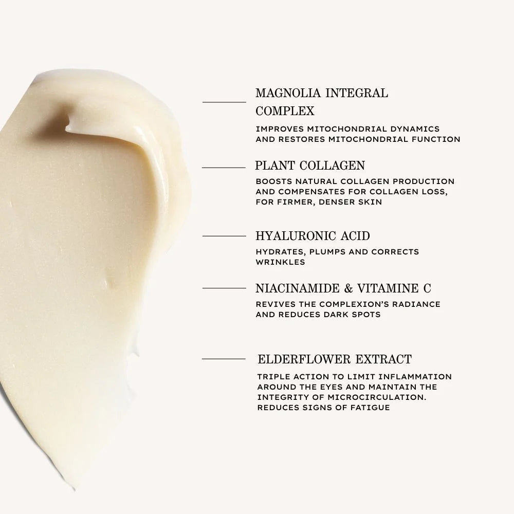 Payot Supreme Absolu Youth Eye Cream 15ml