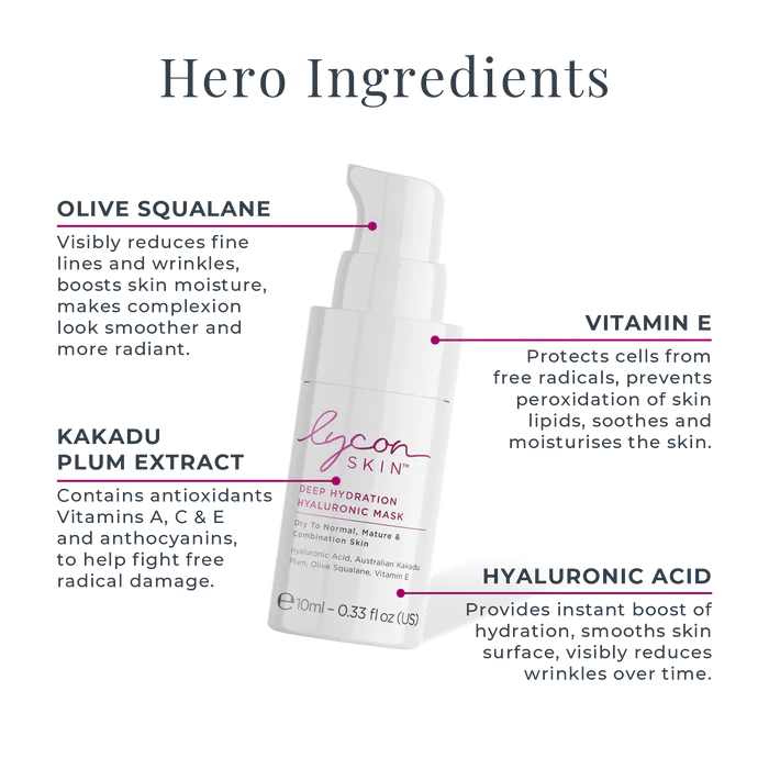 Lycon Skin Mini Heroes Kit – AbsoluteSkin