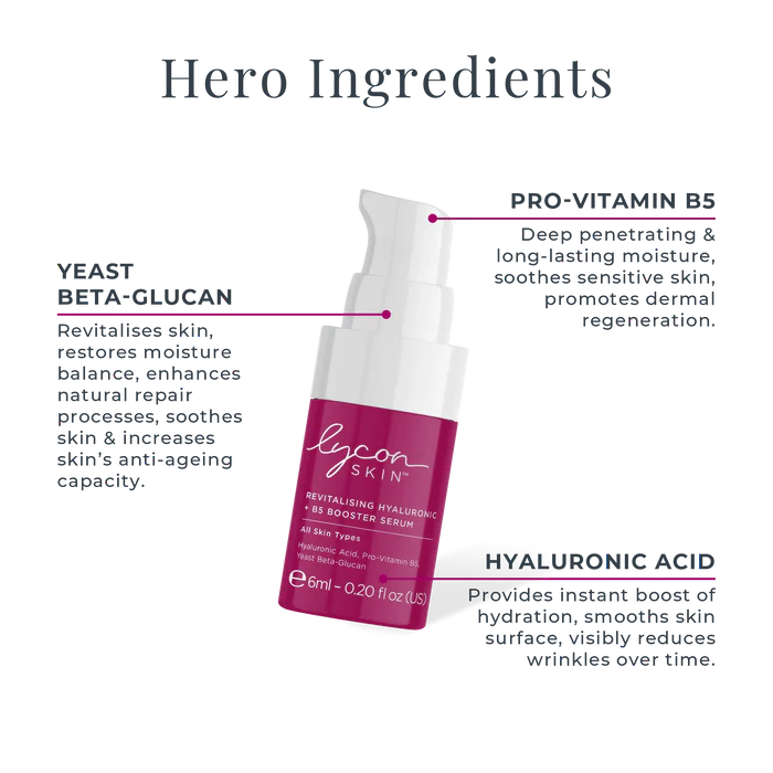 Lycon Skin Mini Heroes Kit