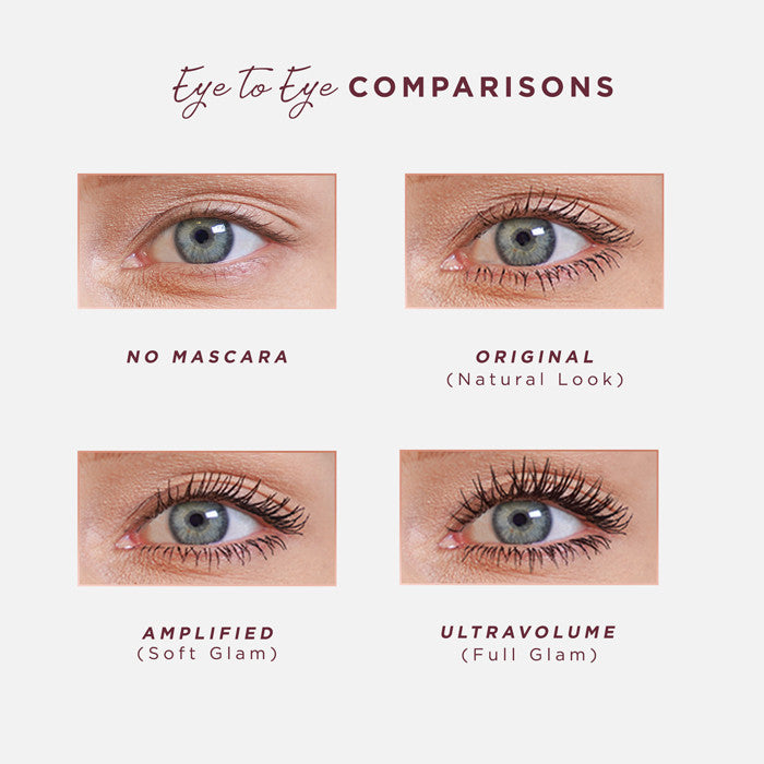 Blinc Original Tubing Mascara 7.5g