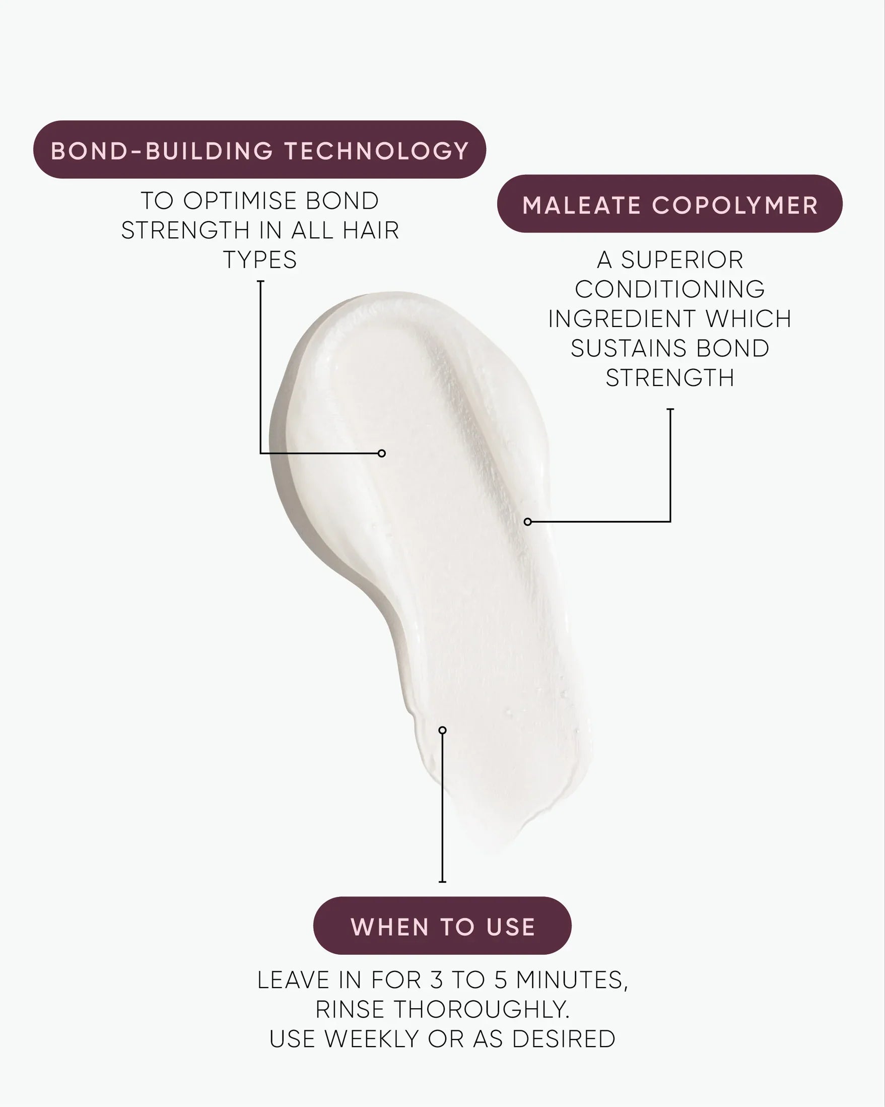 Nak NAK Signature Structure Complex Protein Shampoo 80ml Shampoo
