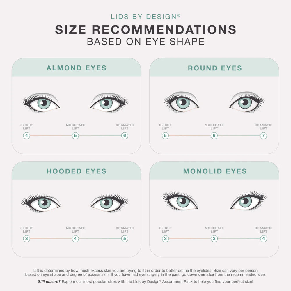 Contours Rx Lids by Design 4mm Eye Lift Strips - 80 Pack