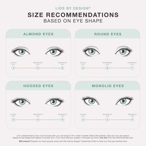 Contours Rx Lids by Design 4mm Eye Lift Strips - 80 Pack