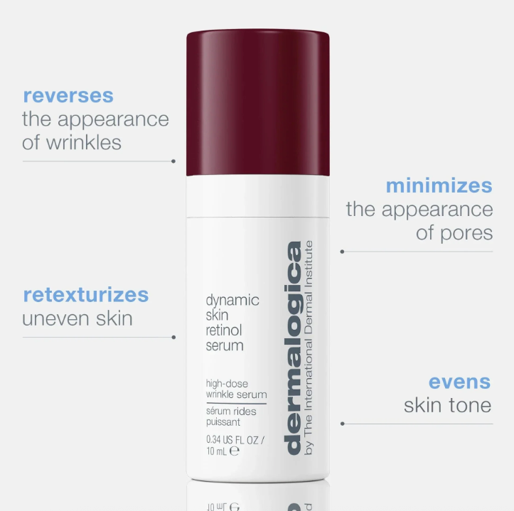 Dermalogica AM radiance + PM Renewal Kit