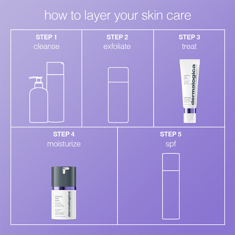 Dermalogica Stabilizing Repair Serum 50ml