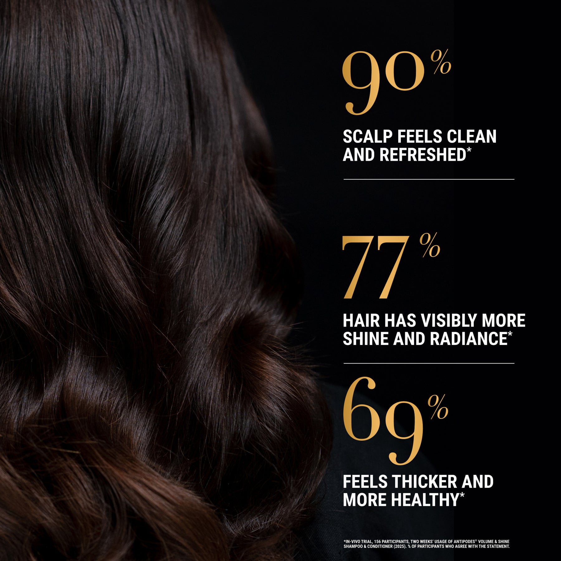 Antipodes Antipodes Manuka + Orange Volume & Shine Conditioner 340ml