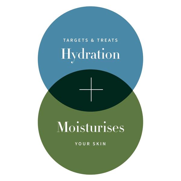 Antipodes Antipodes Anoint H2O De-Puffing Eye Gel 30ml Eye Treatments